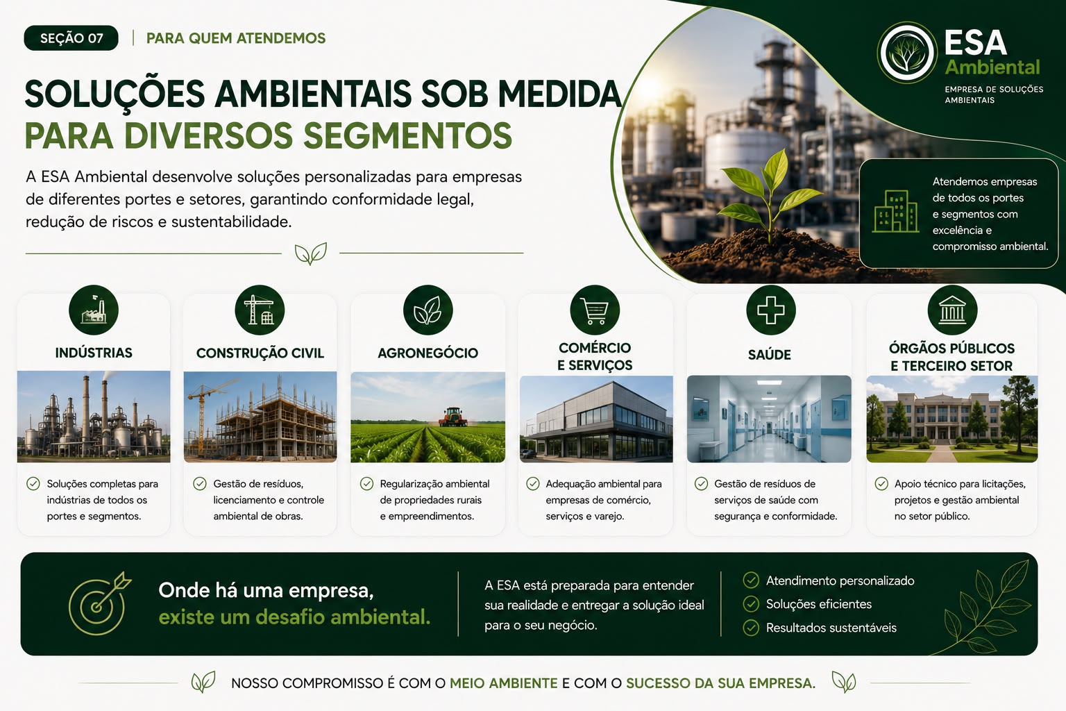 Atendemos indústrias, construção civil, agronegócio, comércio e serviços, saúde e órgãos públicos e terceiro setor
